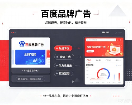 盘龙百度品牌广告